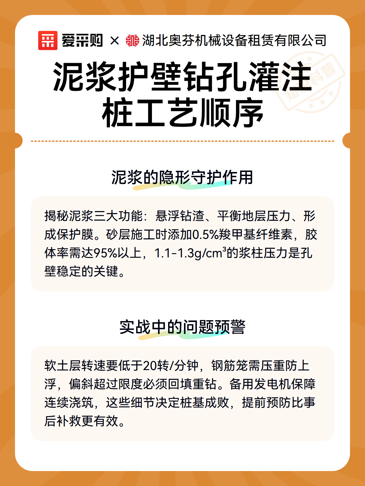 泥浆护壁钻孔灌注桩工艺顺序（图3）