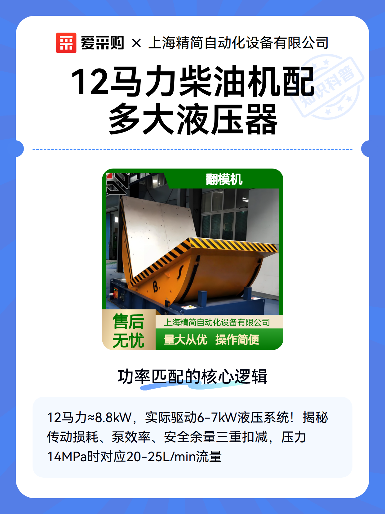 12马力柴油机配多大液压器（图2）