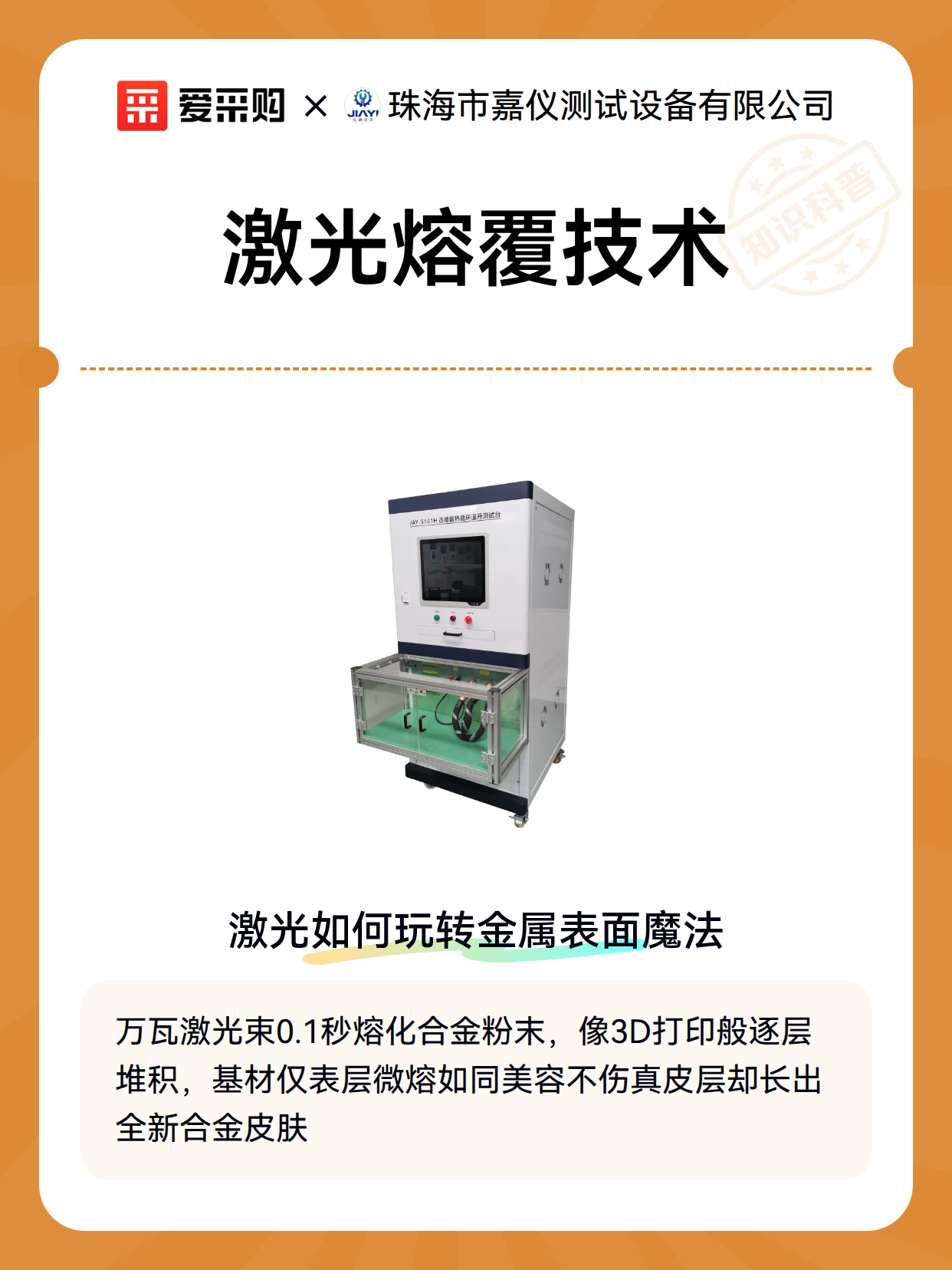 激光熔覆技术（图1）