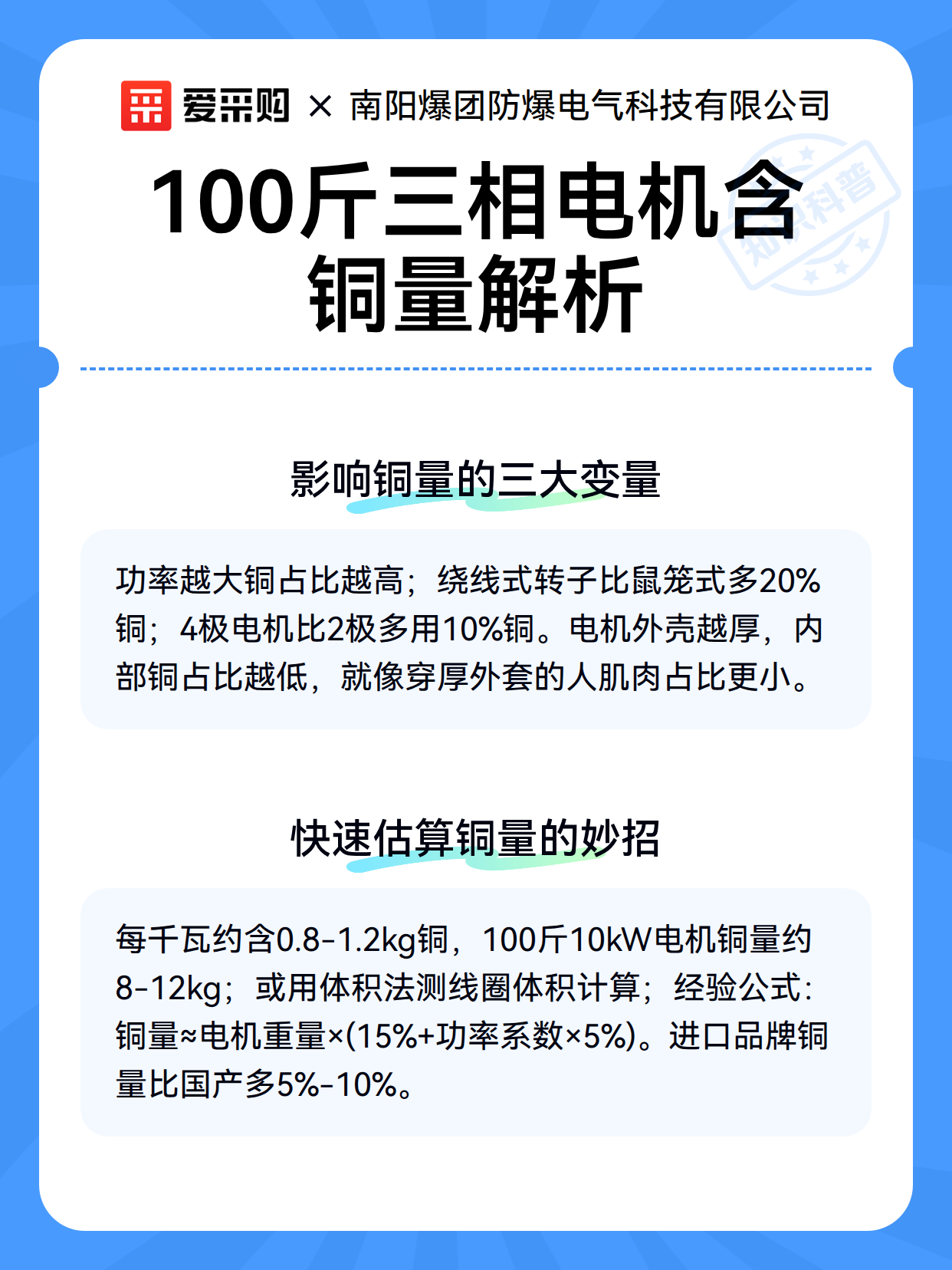 100斤三相电机含铜量解析（图3）