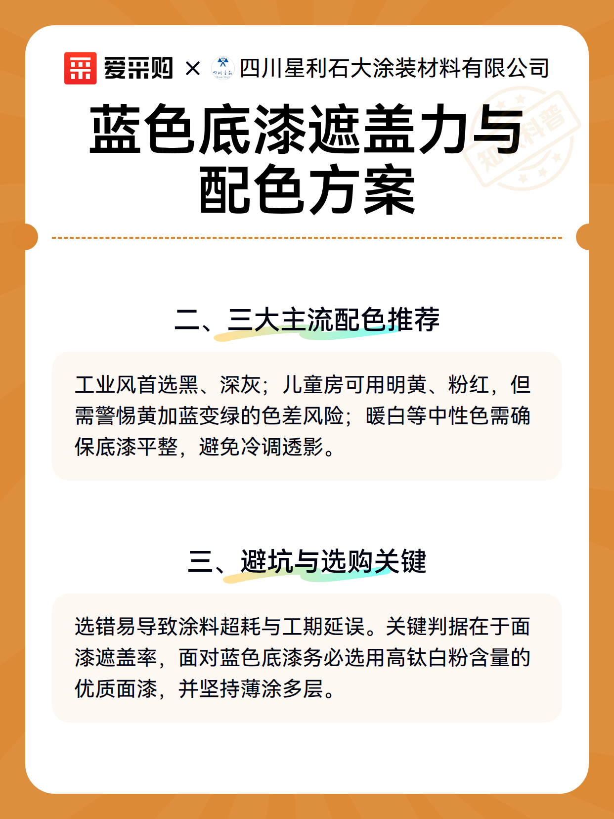 蓝色底漆遮盖力与配色方案（图3）