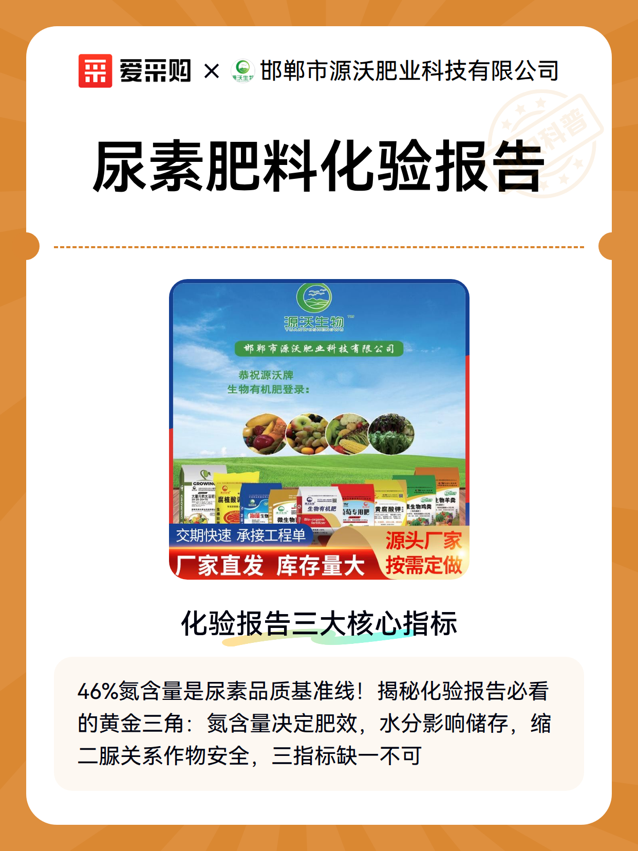 尿素肥料化验报告（图1）