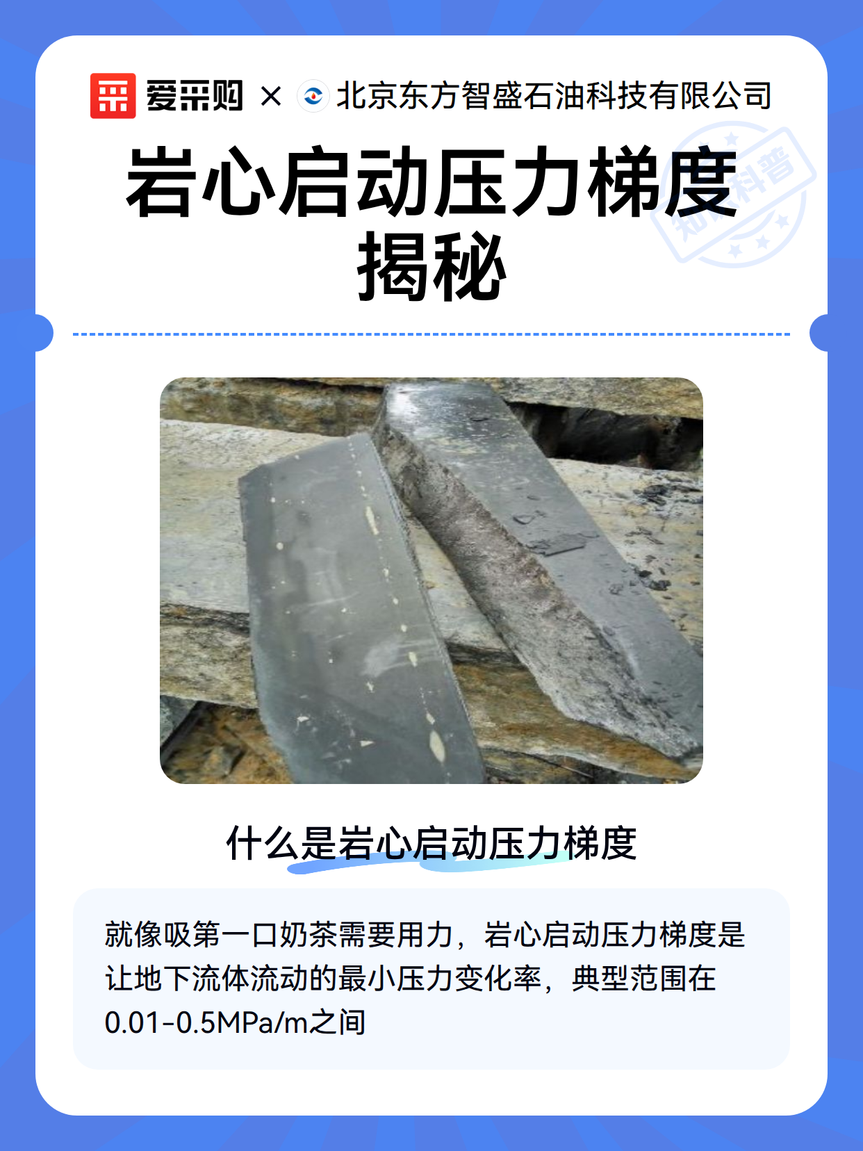 岩心启动压力梯度揭秘（图1）