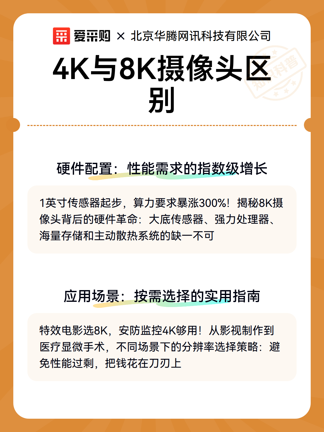 4K与8K摄像头区别（图3）