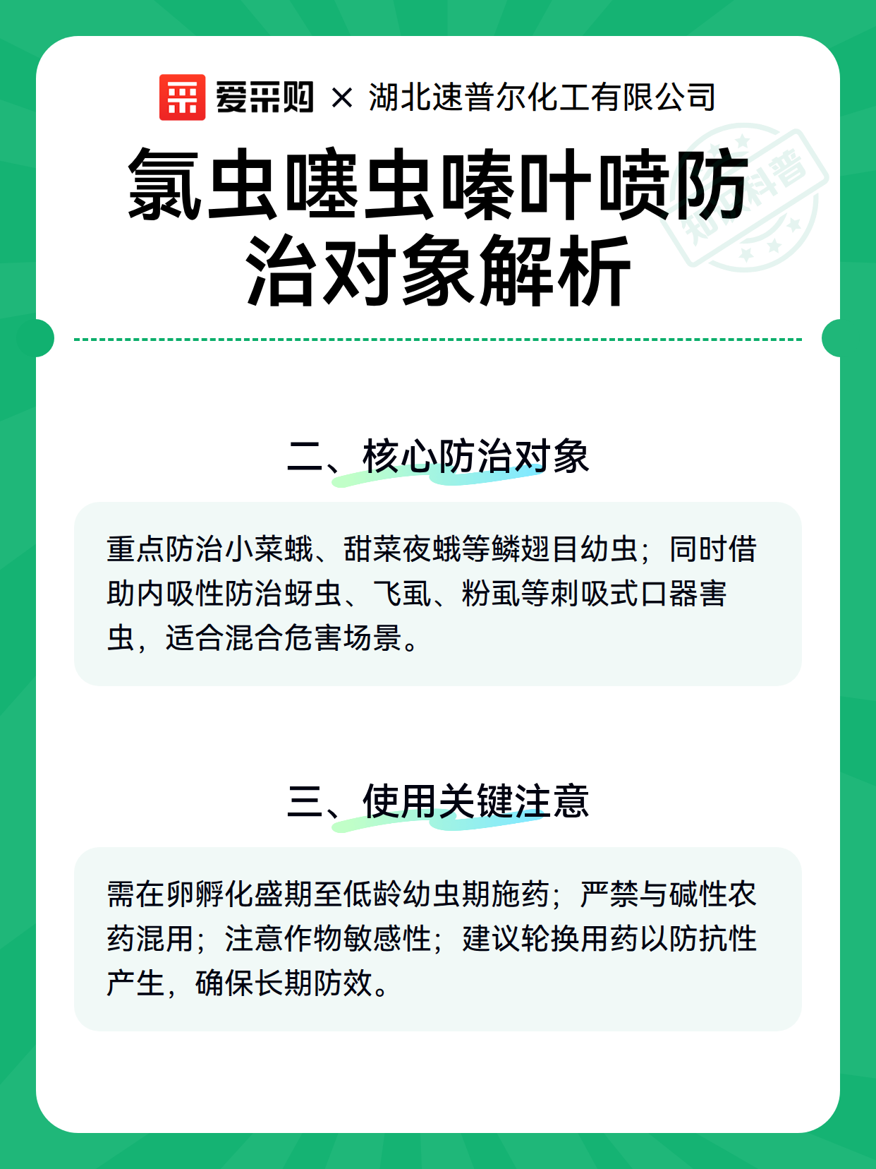 氯虫噻虫嗪叶喷防治对象解析（图2）