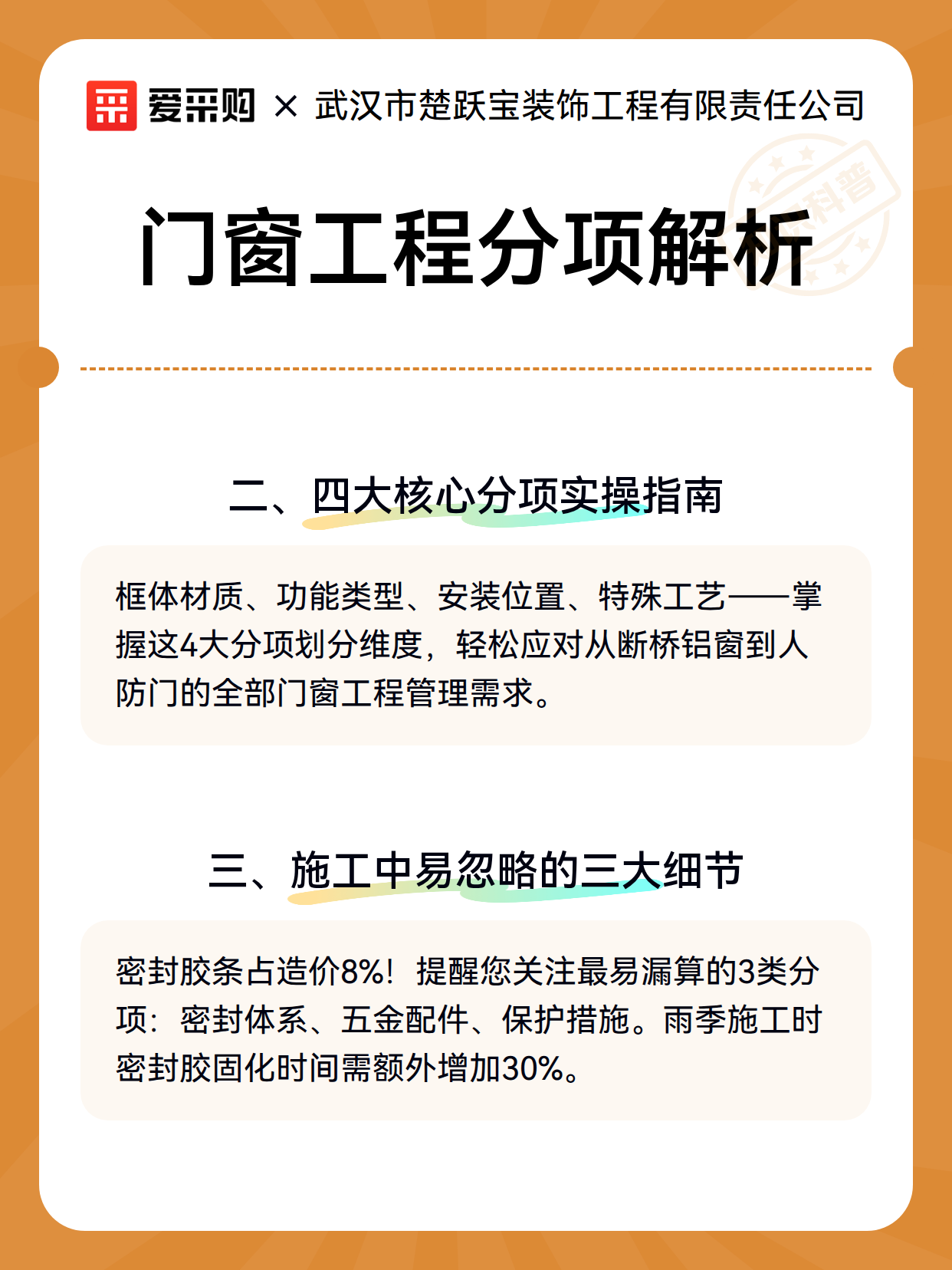 门窗工程分项解析（图3）