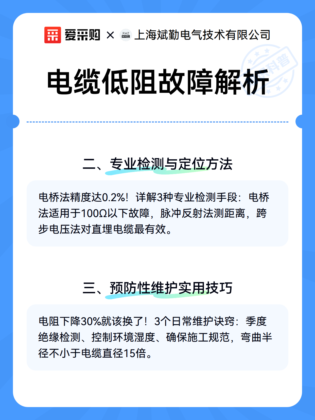 电缆低阻故障解析（图3）