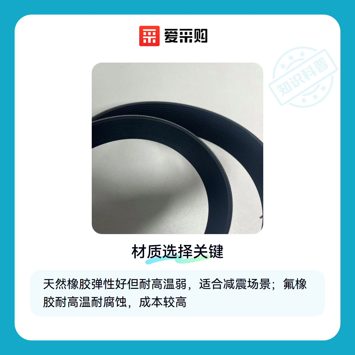 为什么看似相同的橡胶，实际成本却大不相同？（图1）