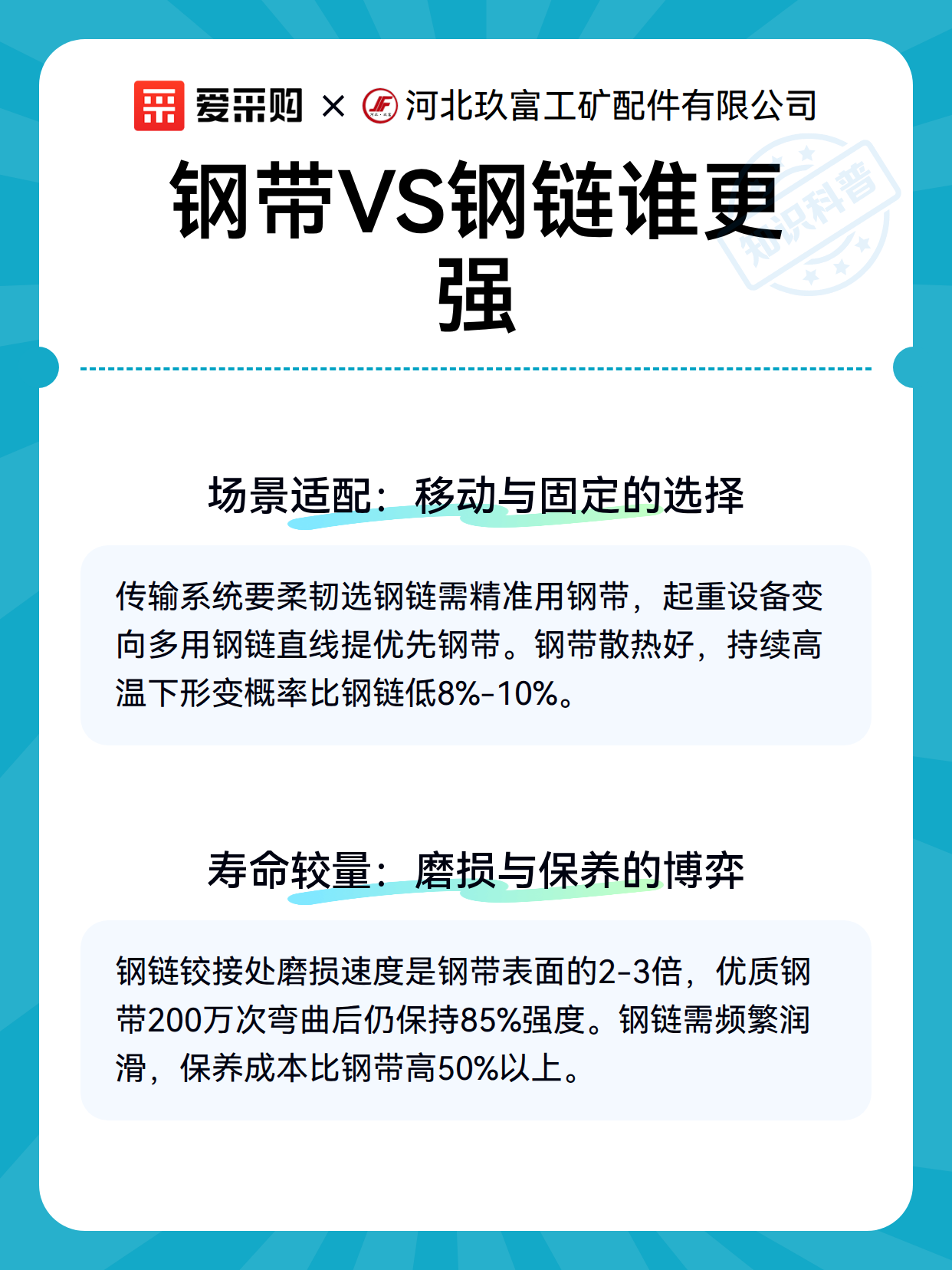 钢带VS钢链谁更强（图3）