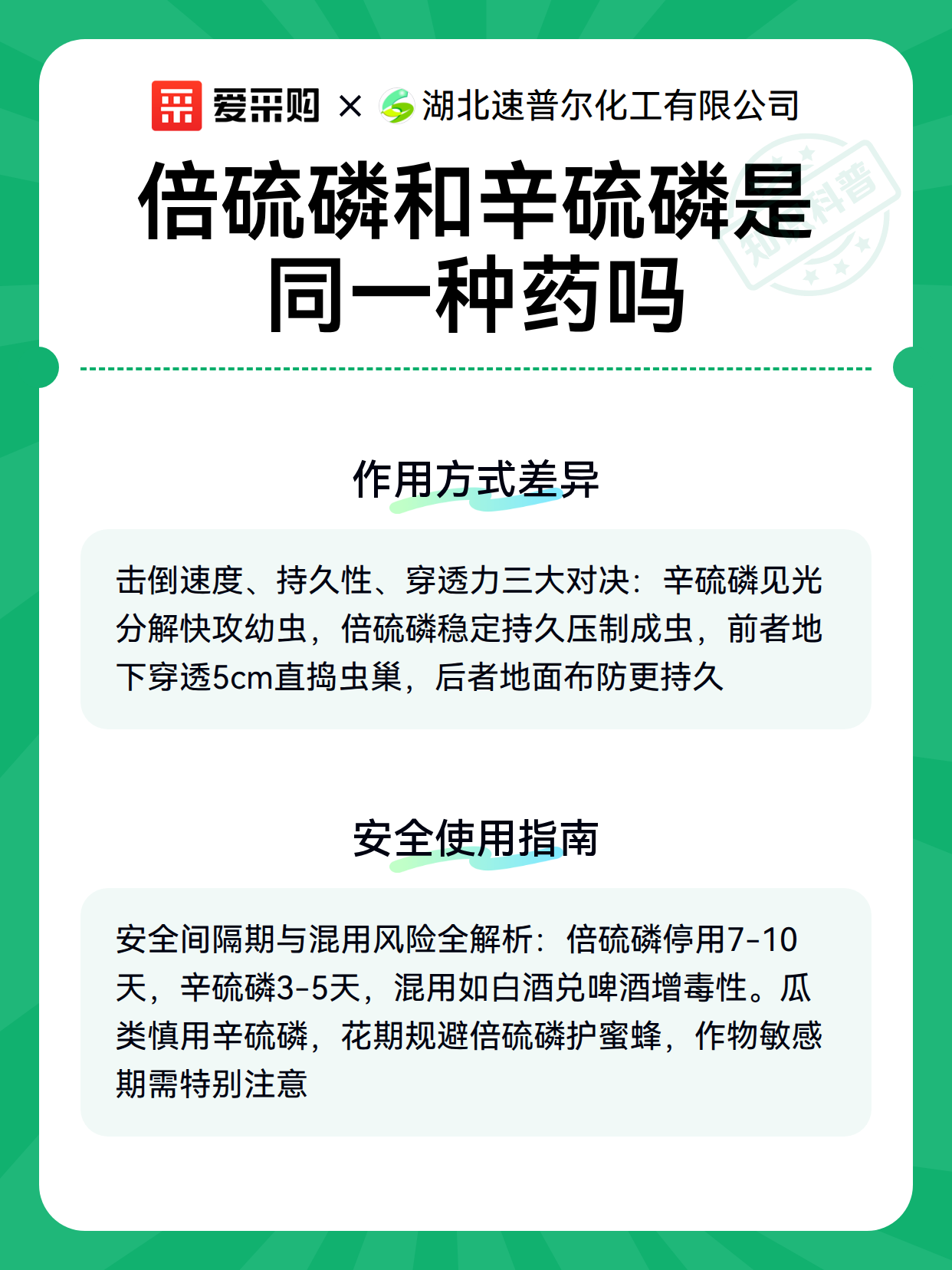 倍硫磷和辛硫磷是同一种药吗（图3）