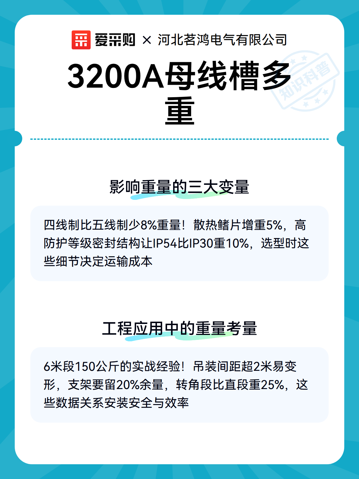 3200A母线槽多重（图3）