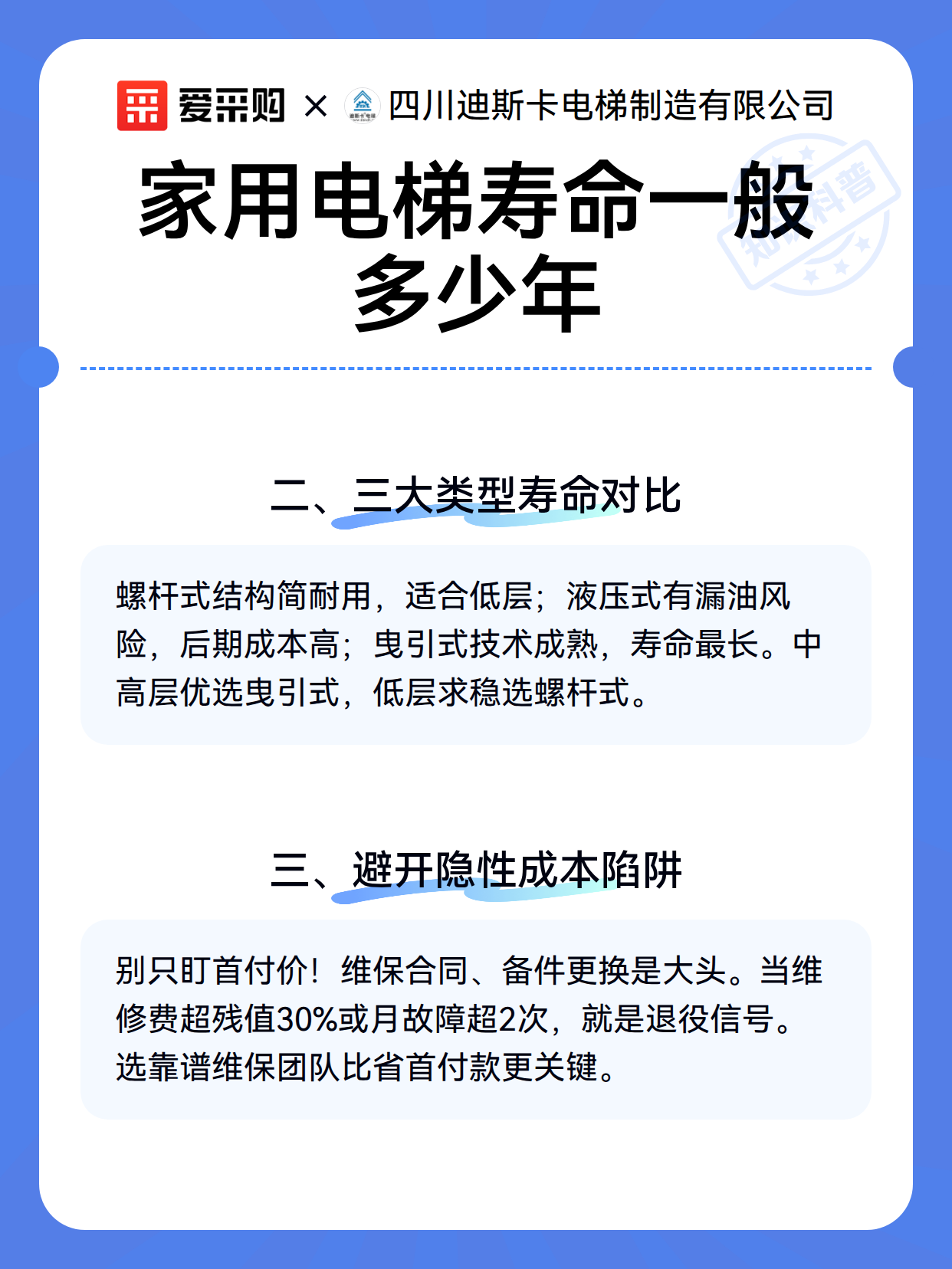 家用电梯寿命一般多少年（图3）
