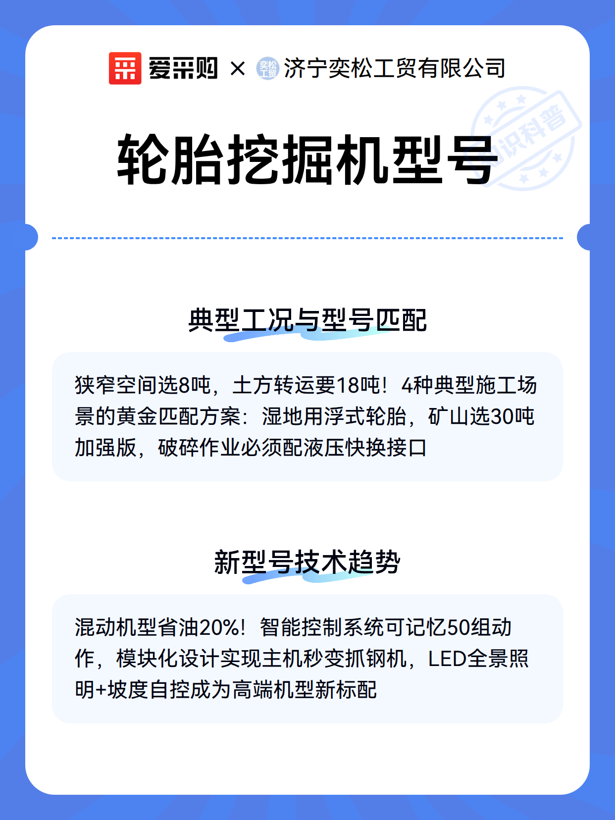 轮胎挖掘机型号（图3）