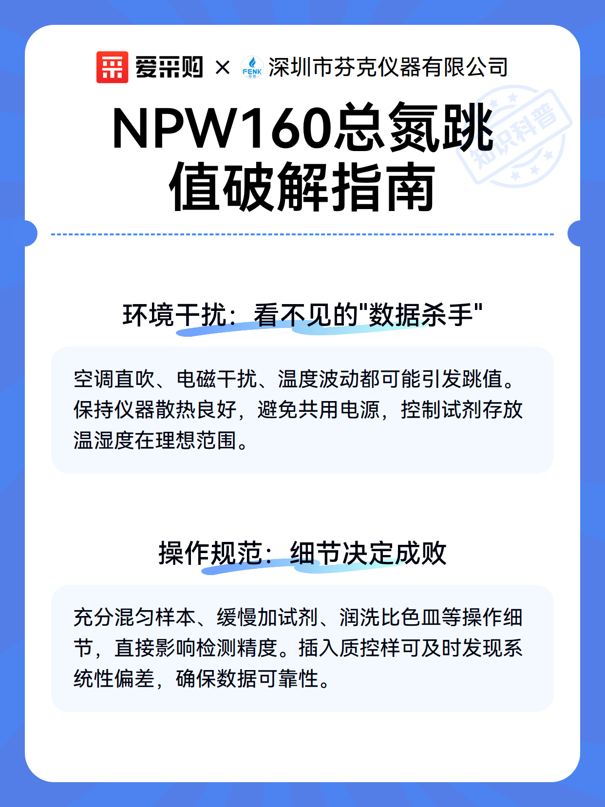 NPW160总氮跳值破解指南（图2）