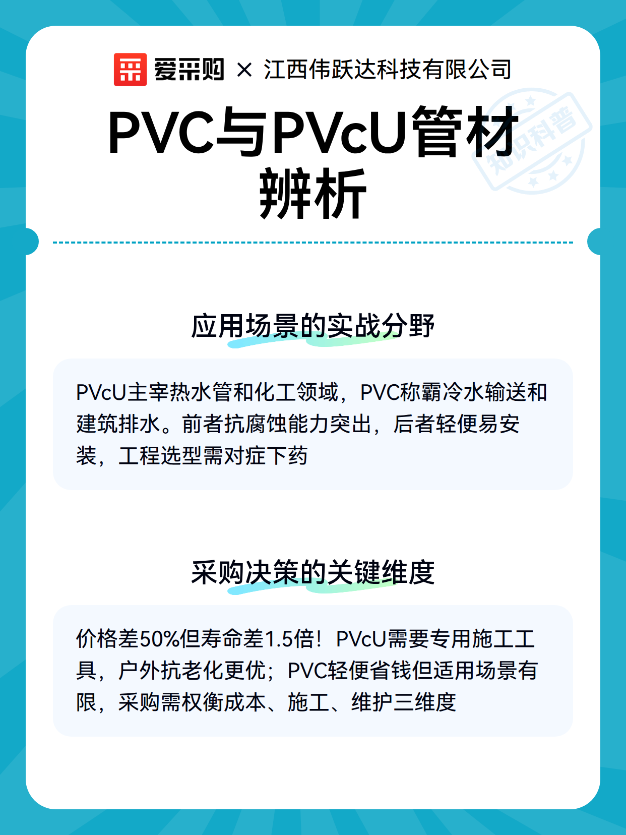 PVC与PVcU管材辨析（图3）