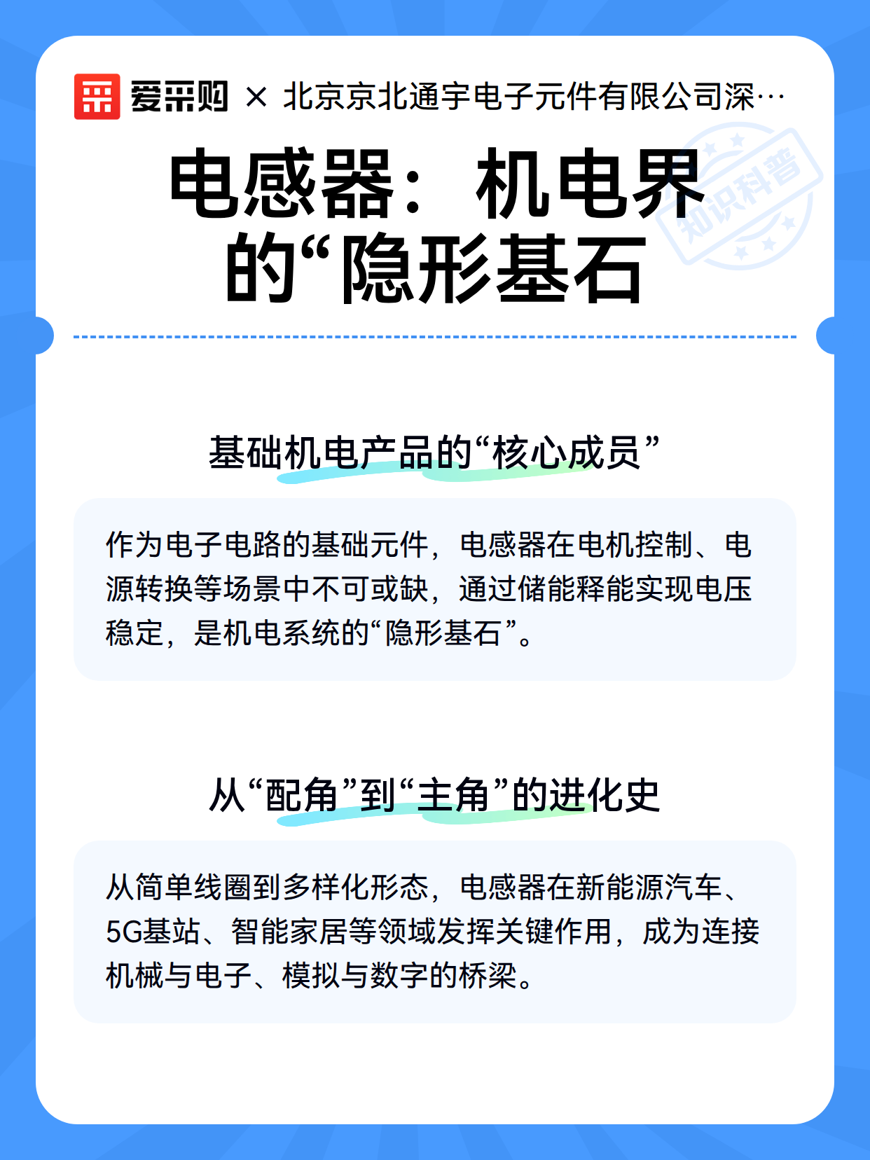 电感器：机电界的“隐形基石（图3）