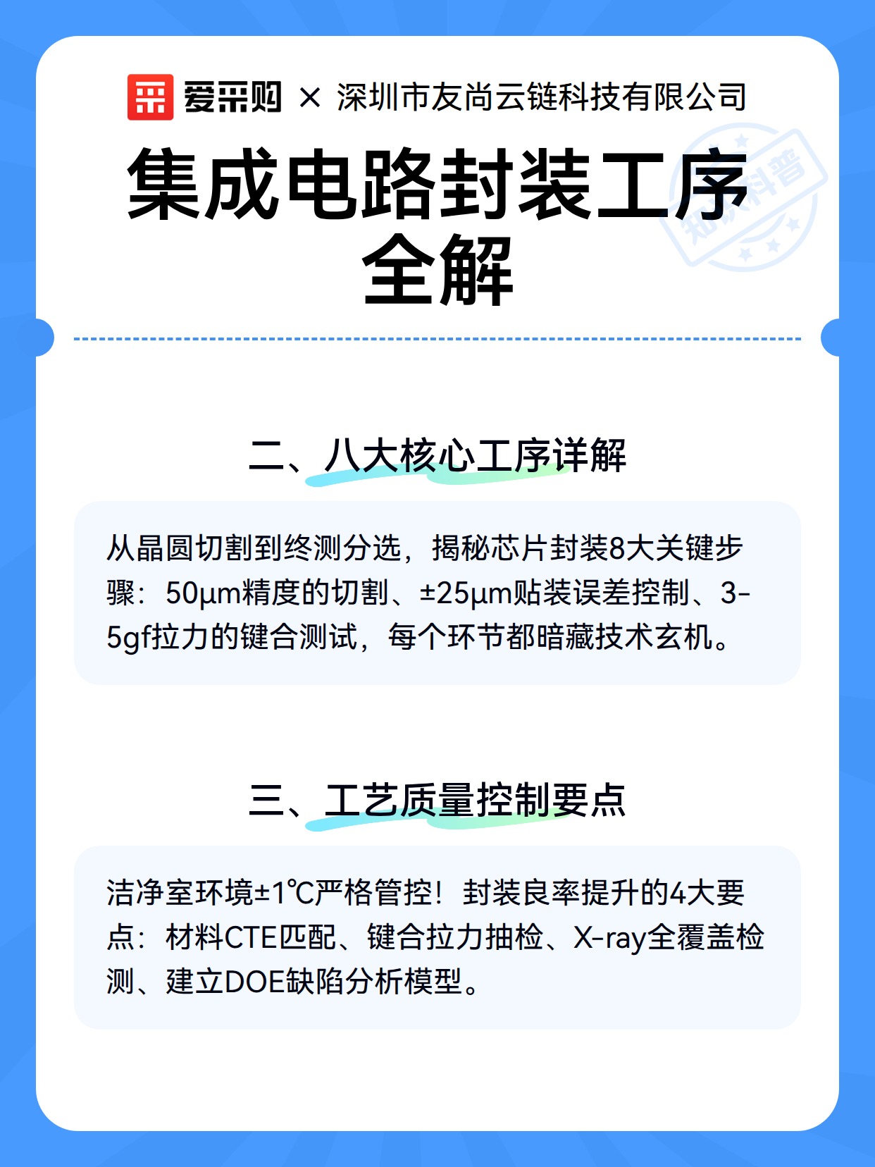 集成电路封装工序全解（图3）
