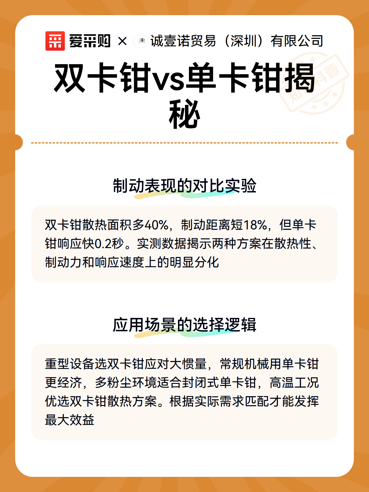 双卡钳vs单卡钳揭秘（图3）