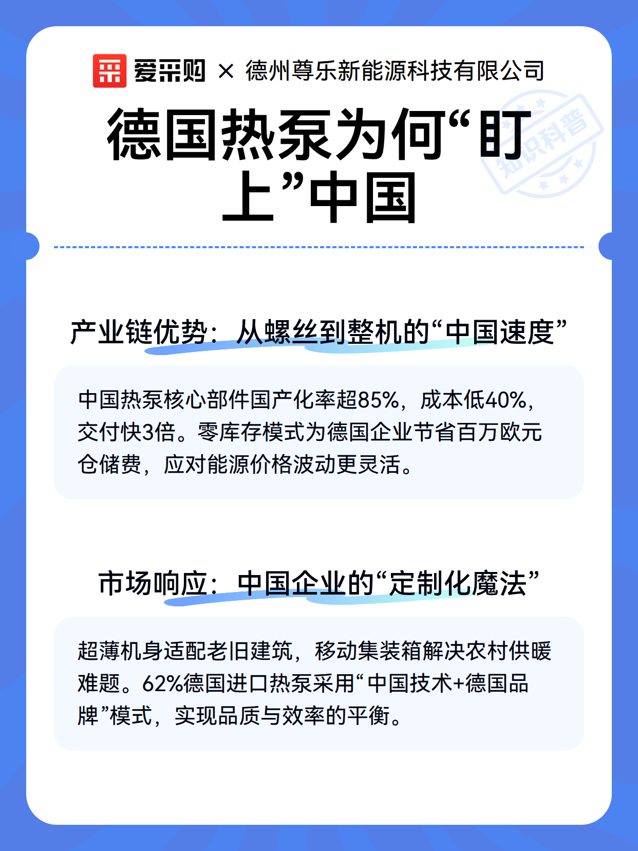 德国热泵为何“盯上”中国（图2）