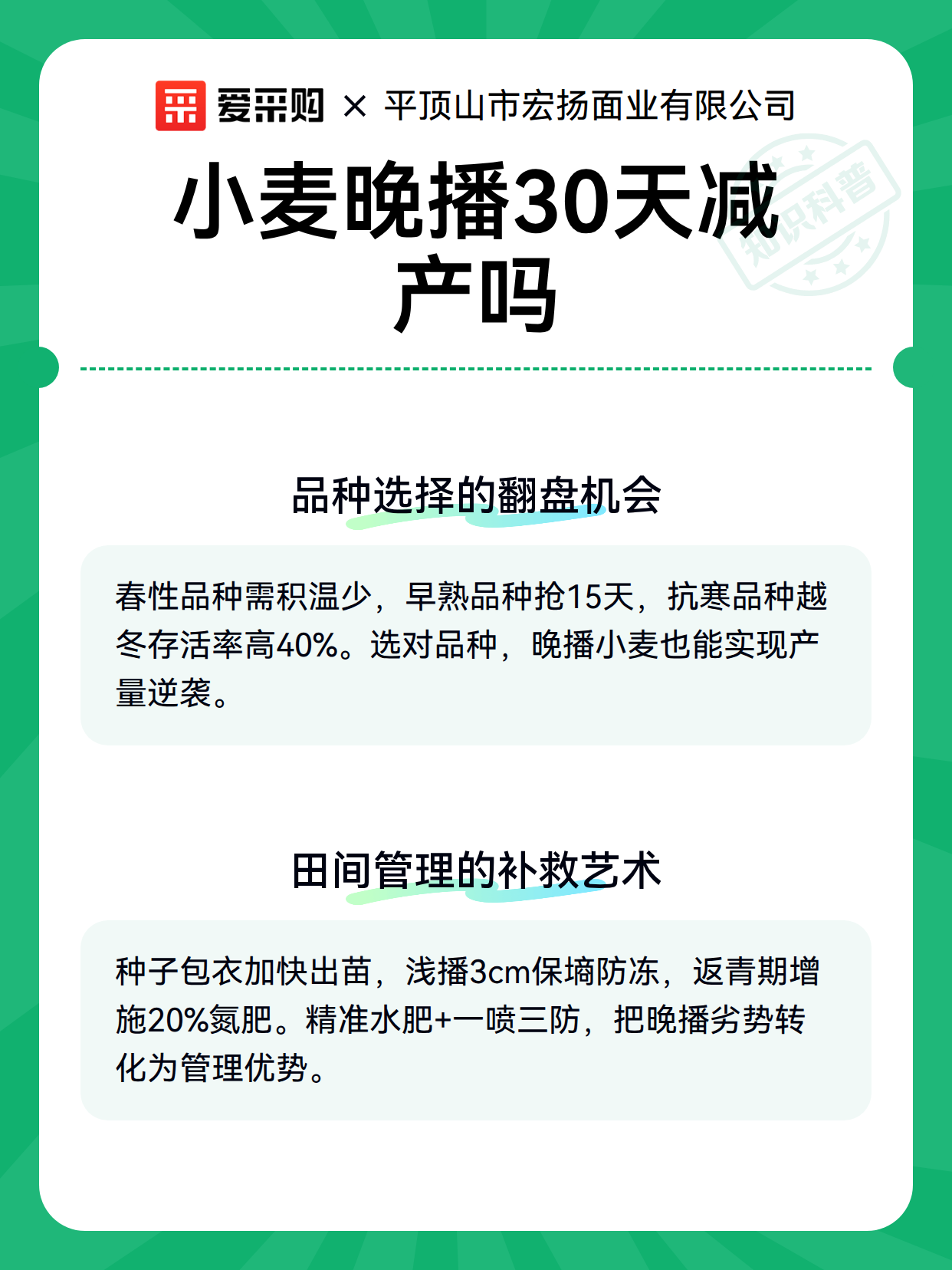 小麦晚播30天减产吗（图2）