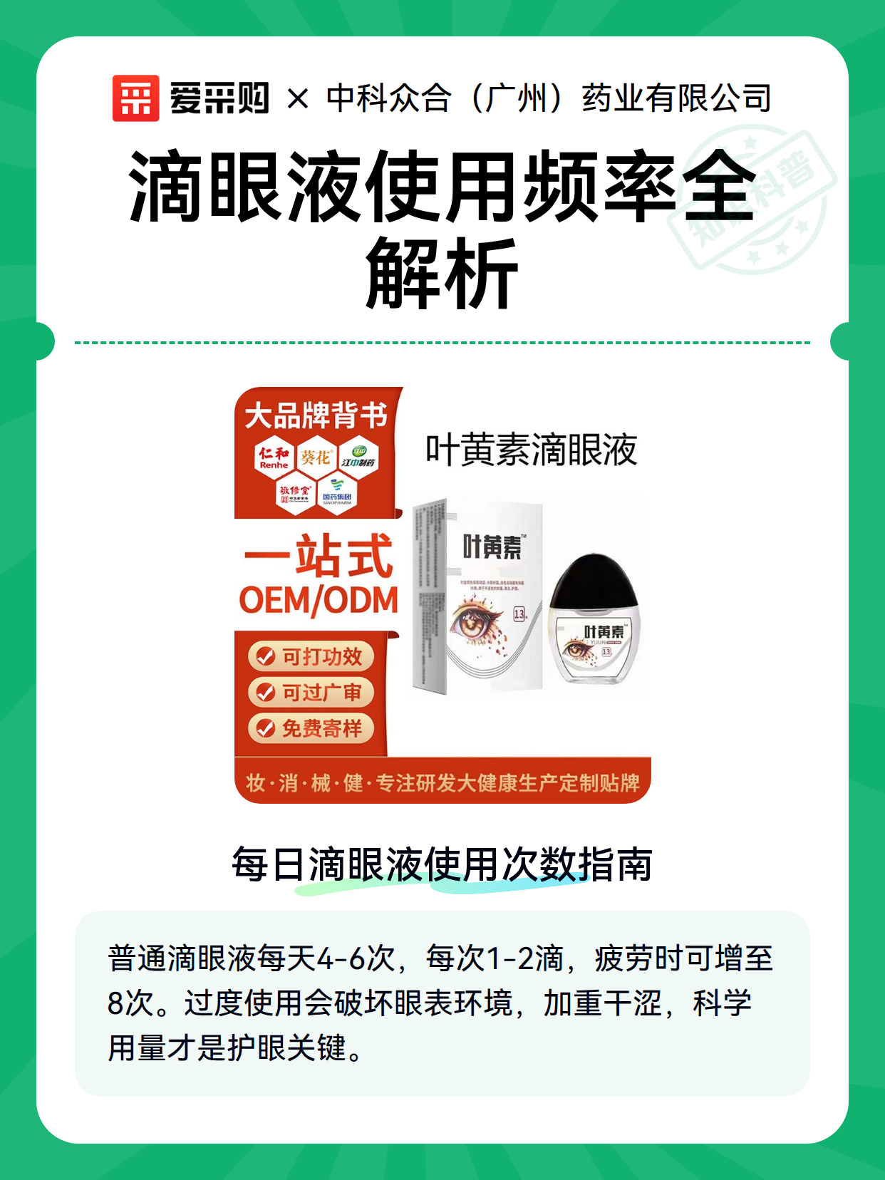 滴眼液使用频率全解析（图1）