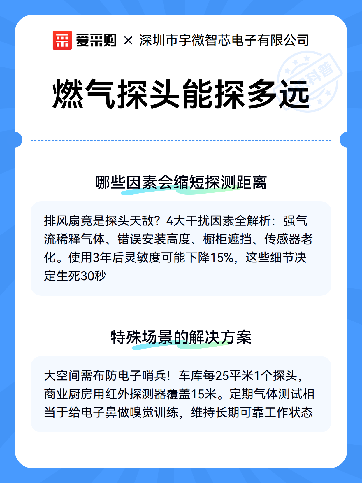 燃气探头能探多远（图3）