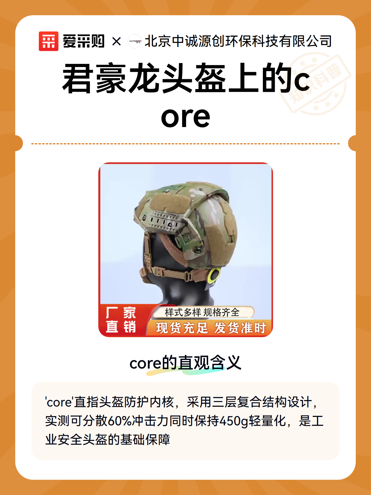 君豪龙头盔上的core（图2）
