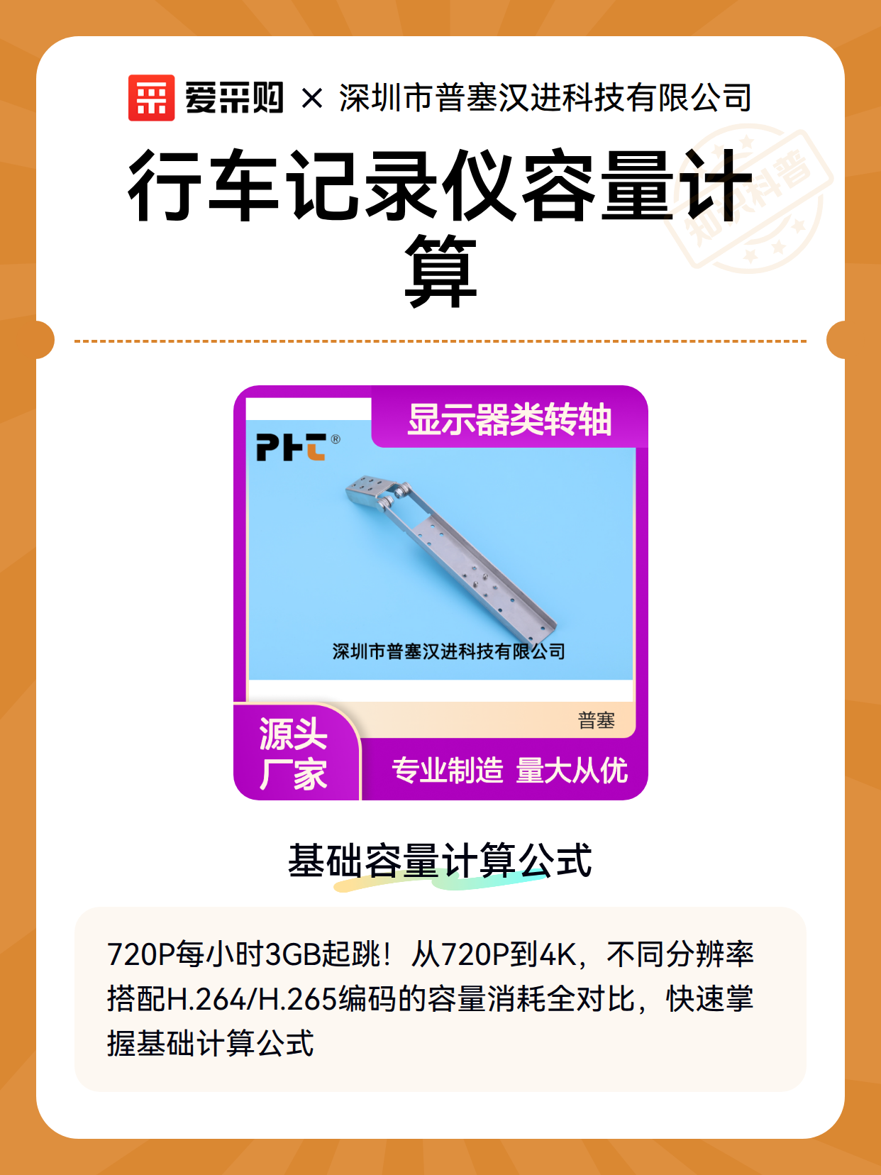 行车记录仪容量计算（图2）