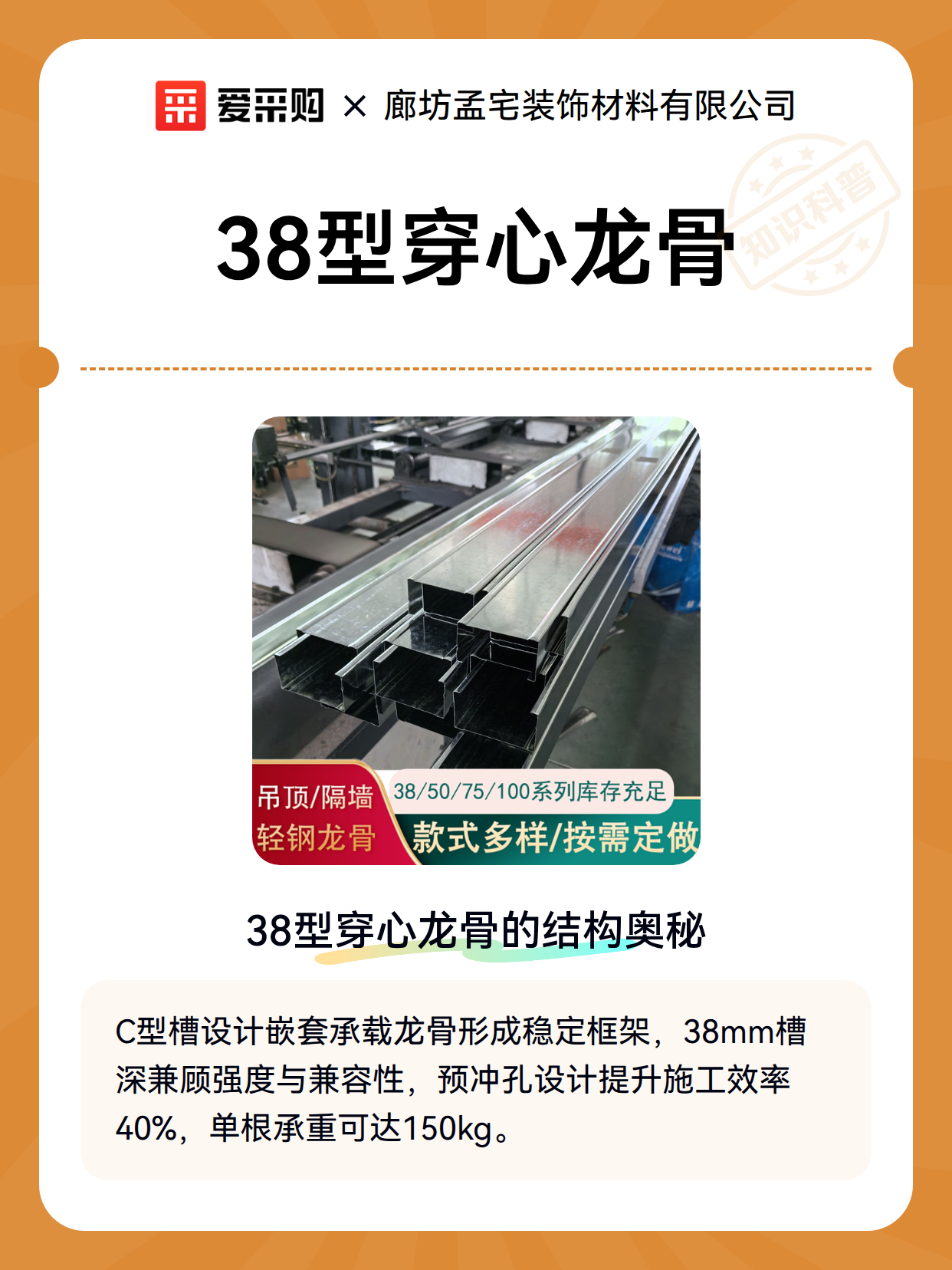 38型穿心龙骨（图2）