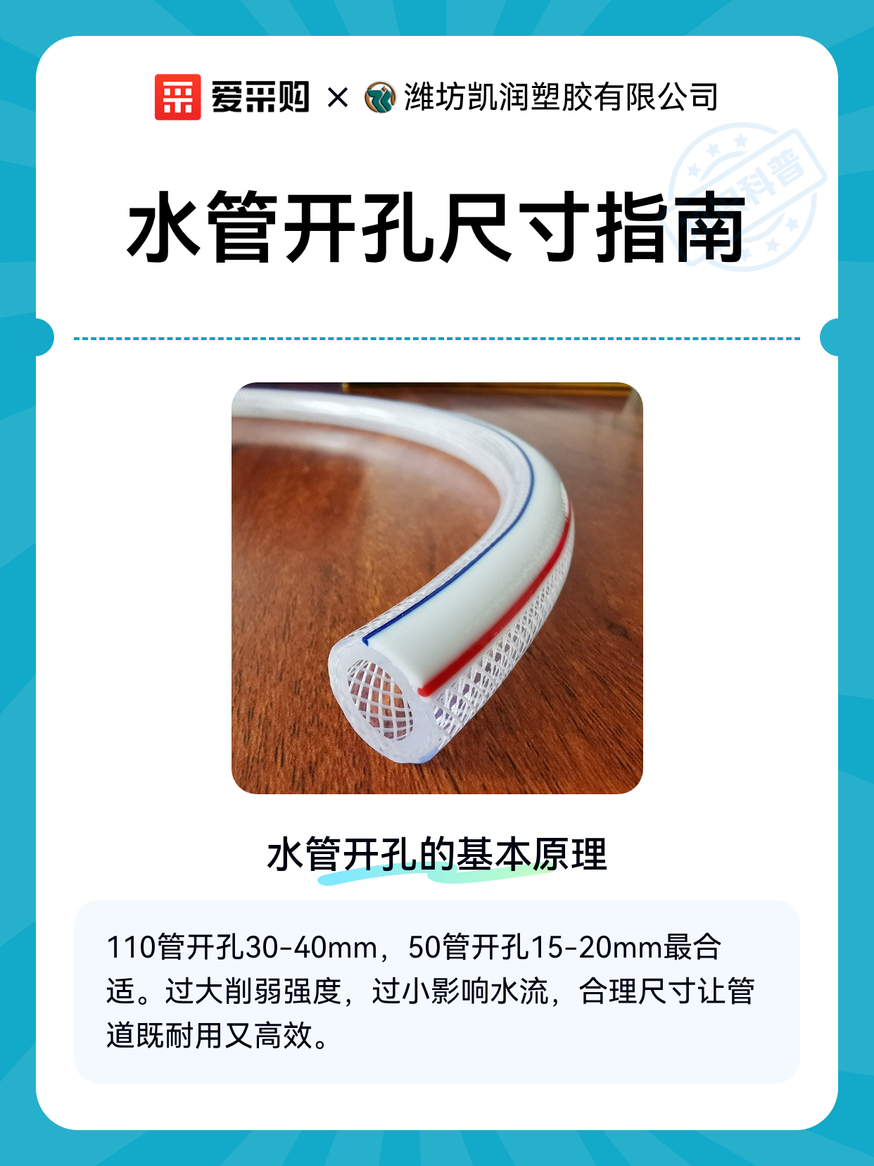 水管开孔尺寸指南（图1）