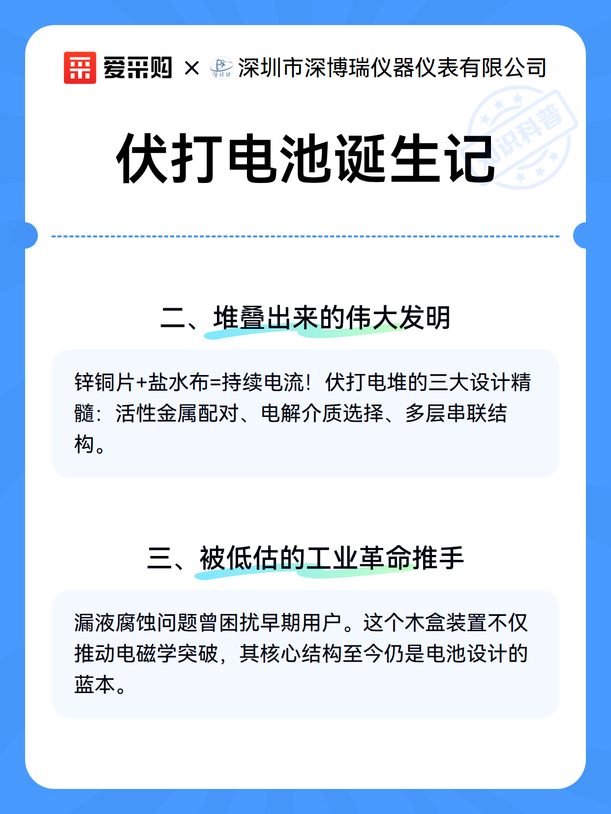 伏打电池诞生记（图3）