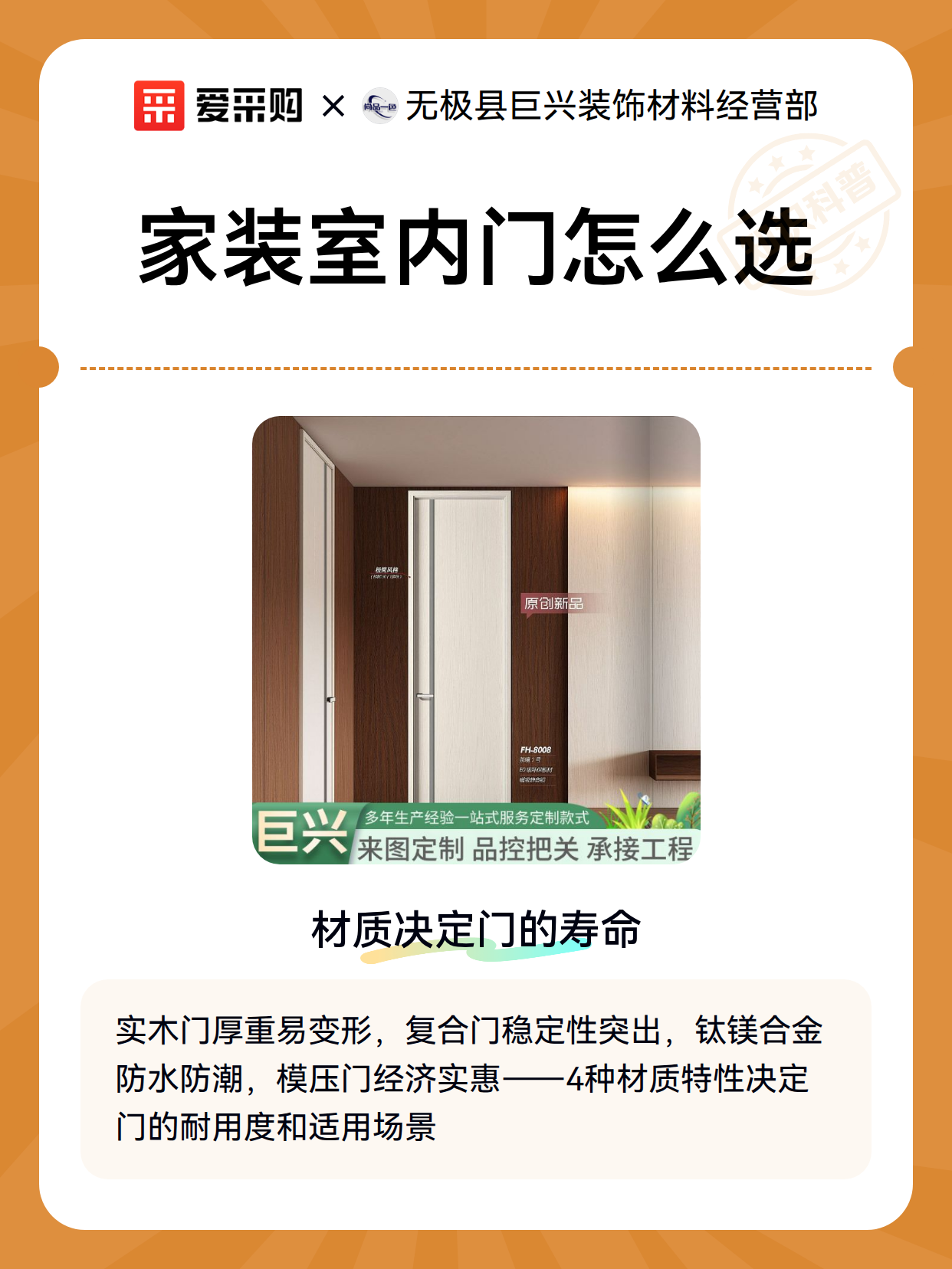 家装室内门怎么选（图1）