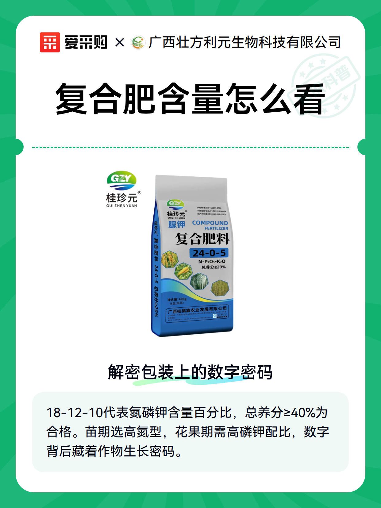 复合肥含量怎么看（图1）