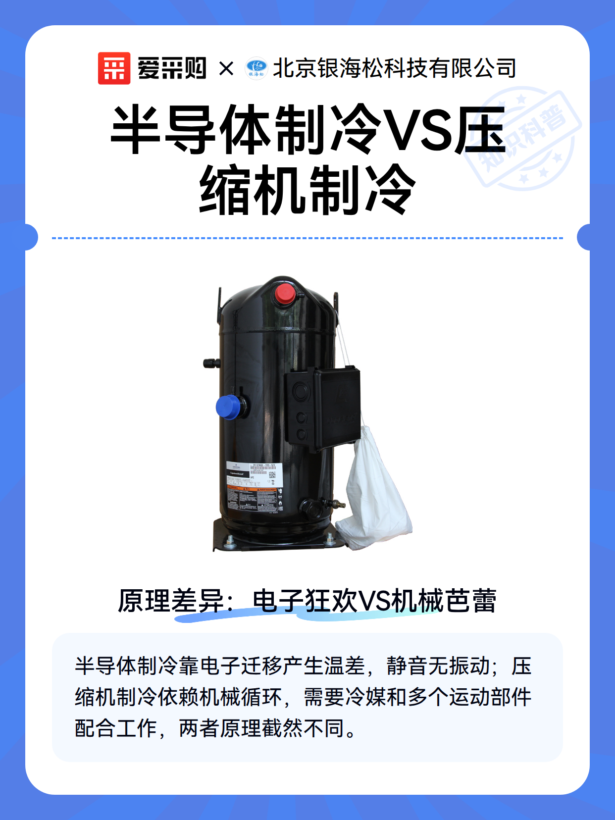 半导体制冷VS压缩机制冷（图2）