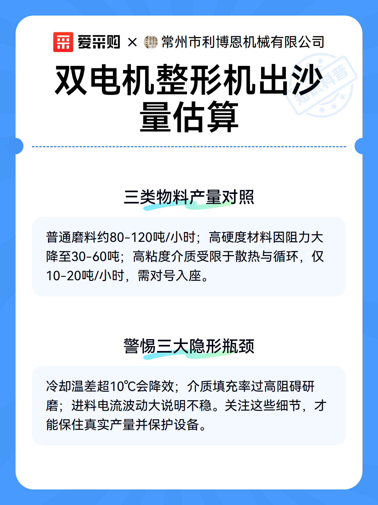 双电机整形机出沙量估算（图3）