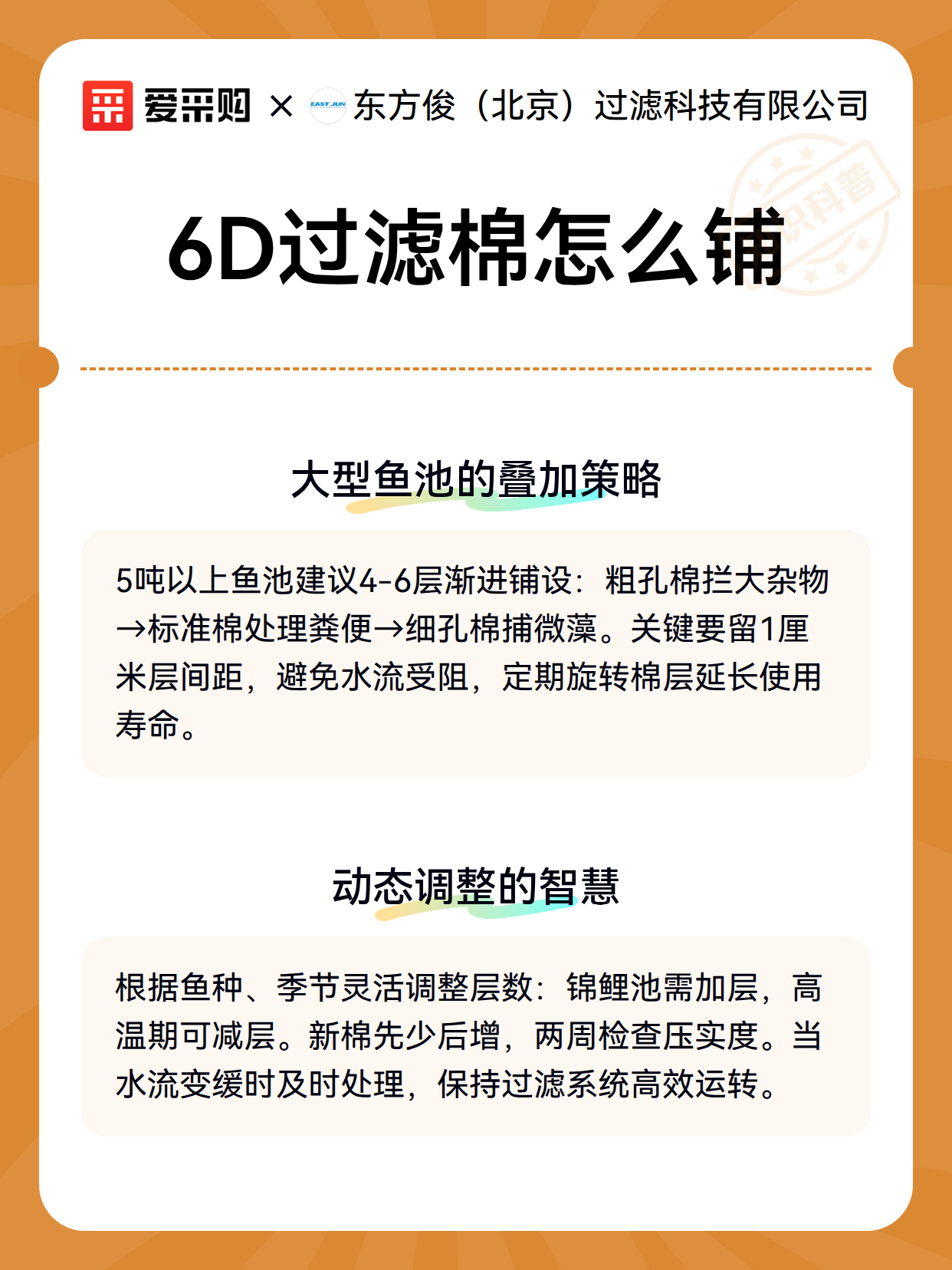 6D过滤棉怎么铺（图3）