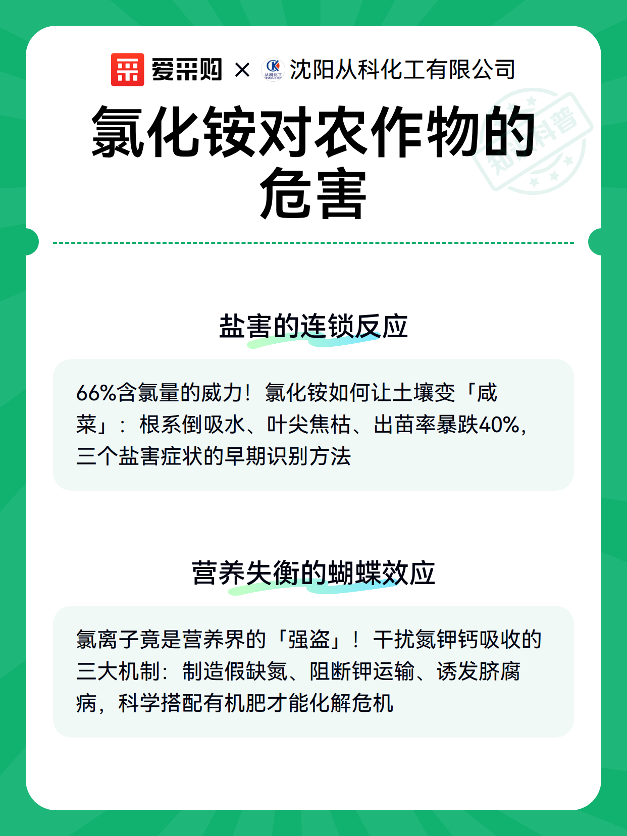 氯化铵对农作物的危害（图3）
