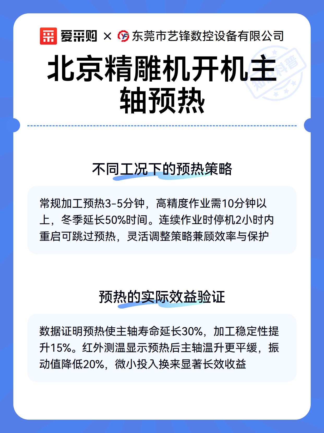 北京精雕机开机主轴预热（图3）