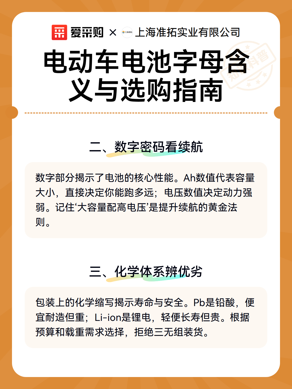 电动车电池字母含义与选购指南（图3）