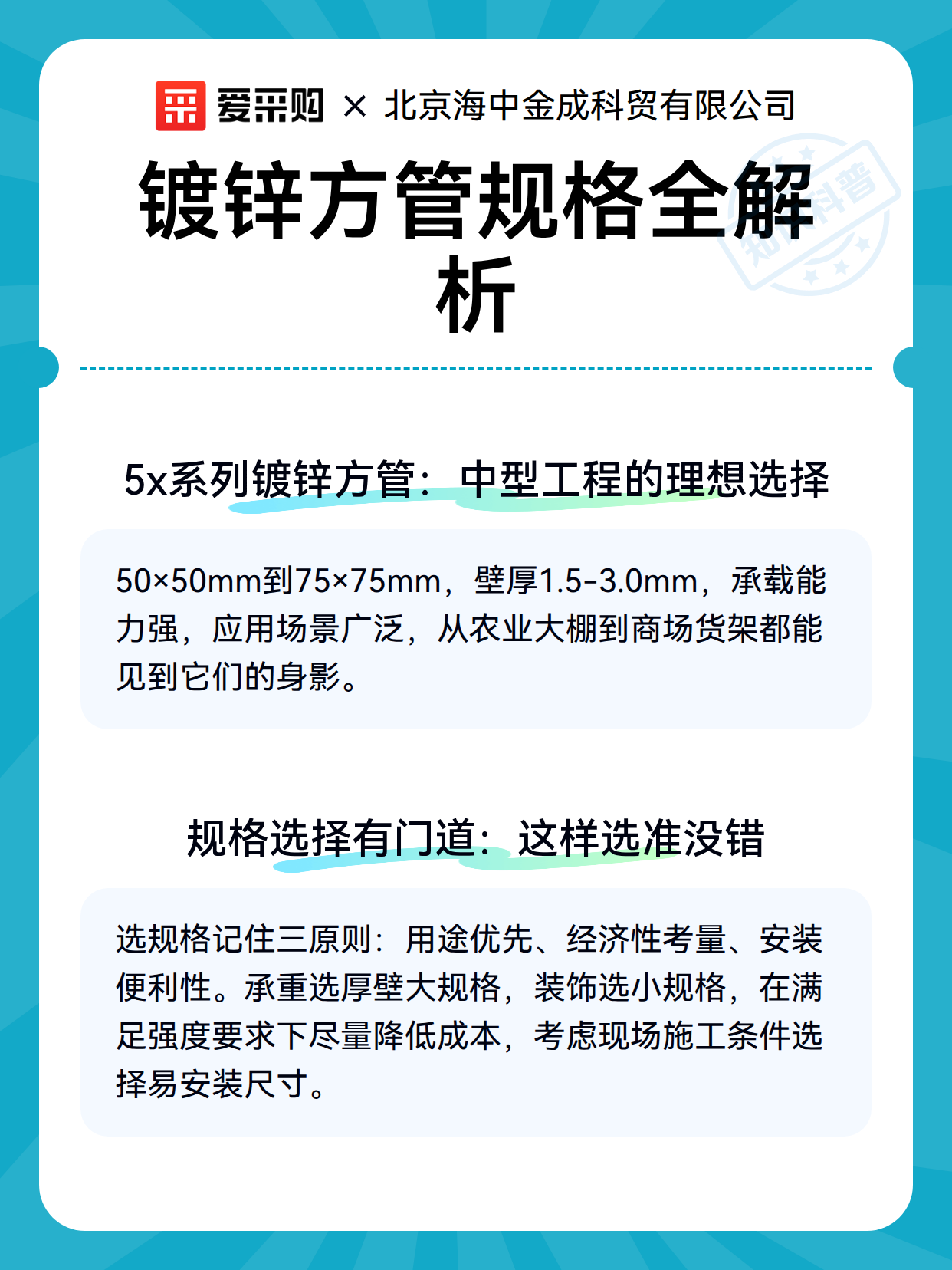 镀锌方管规格全解析（图3）
