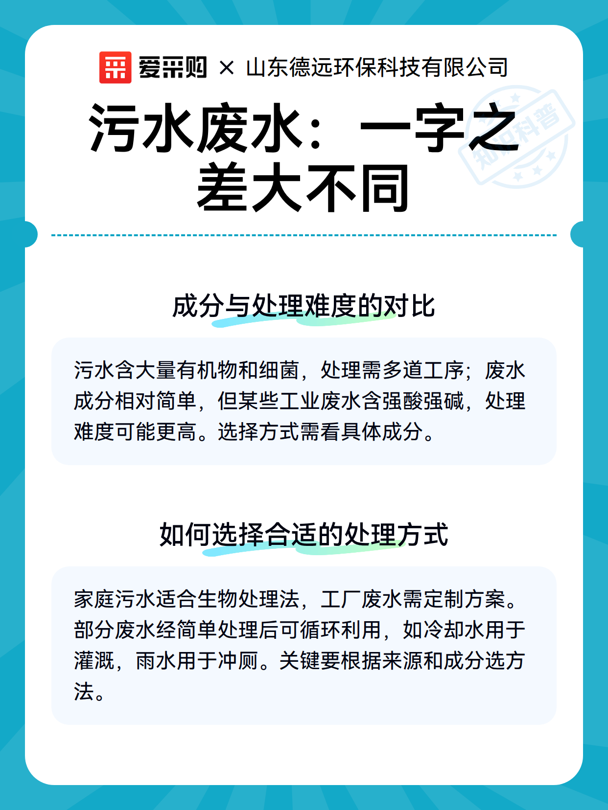 污水废水：一字之差大不同（图3）