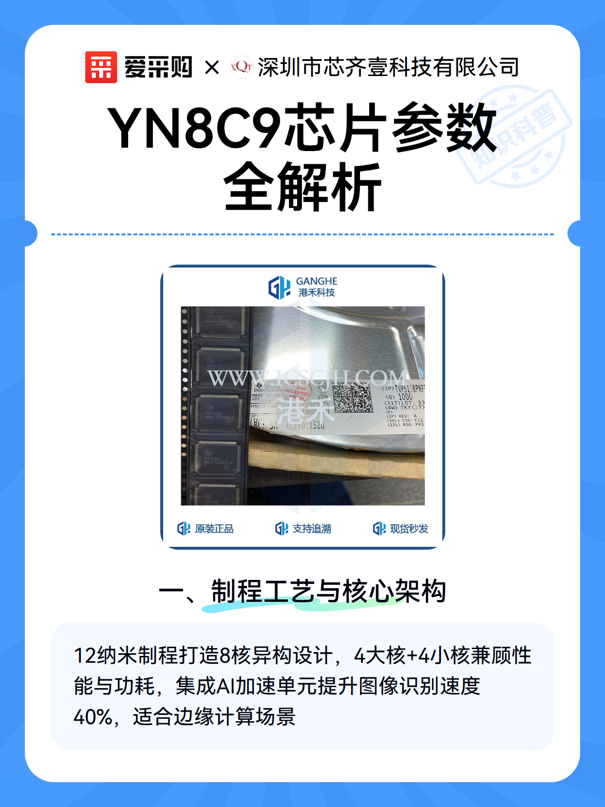 YN8C9芯片参数全解析（图2）