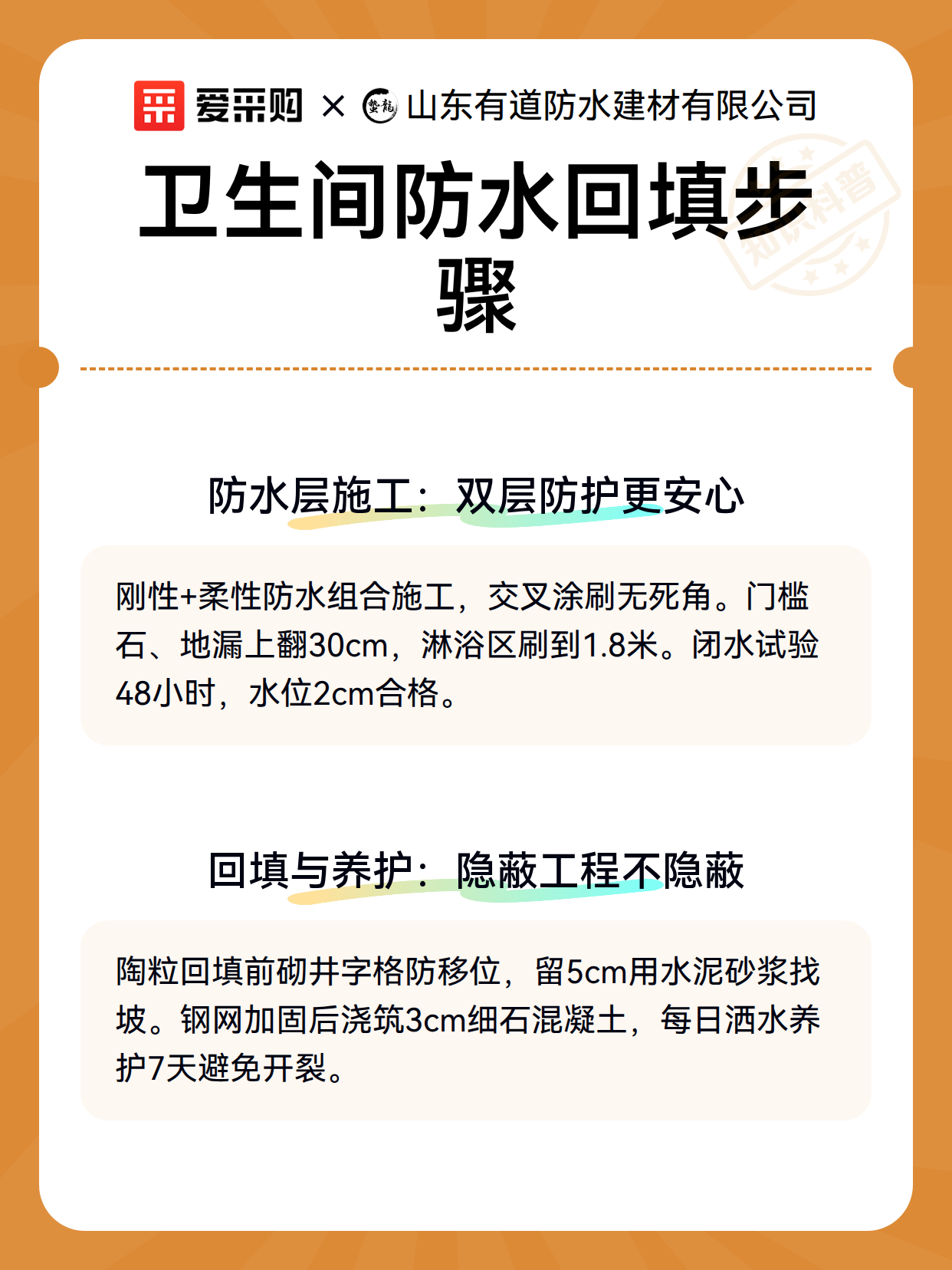 卫生间防水回填步骤（图3）