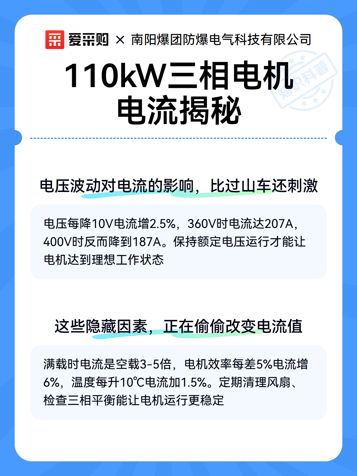 110kW三相电机电流揭秘（图3）