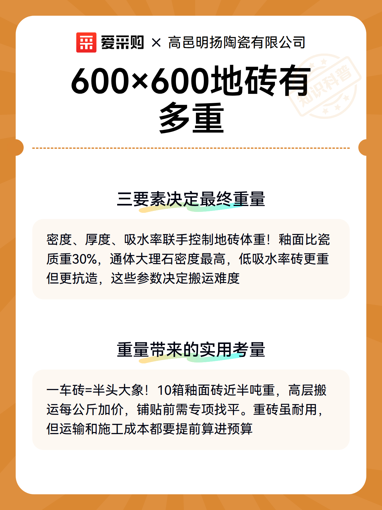 600×600地砖有多重（图3）