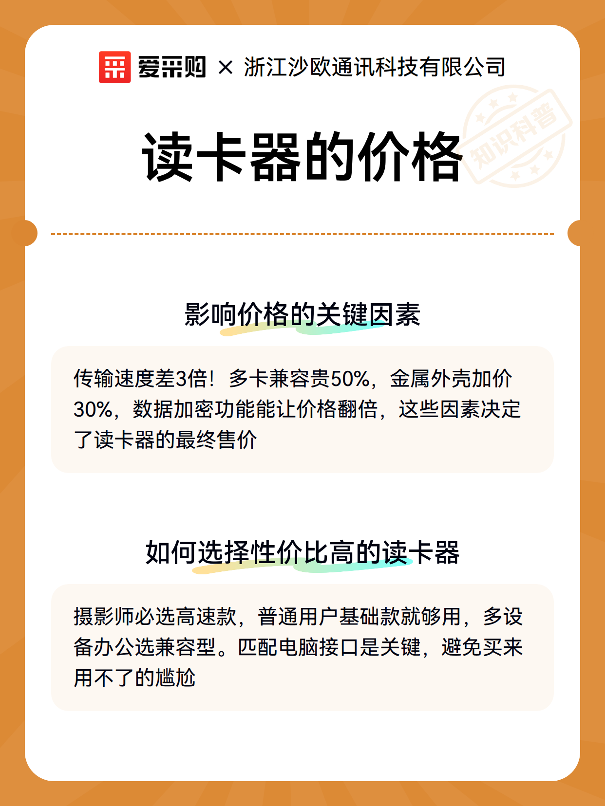 读卡器的价格（图3）