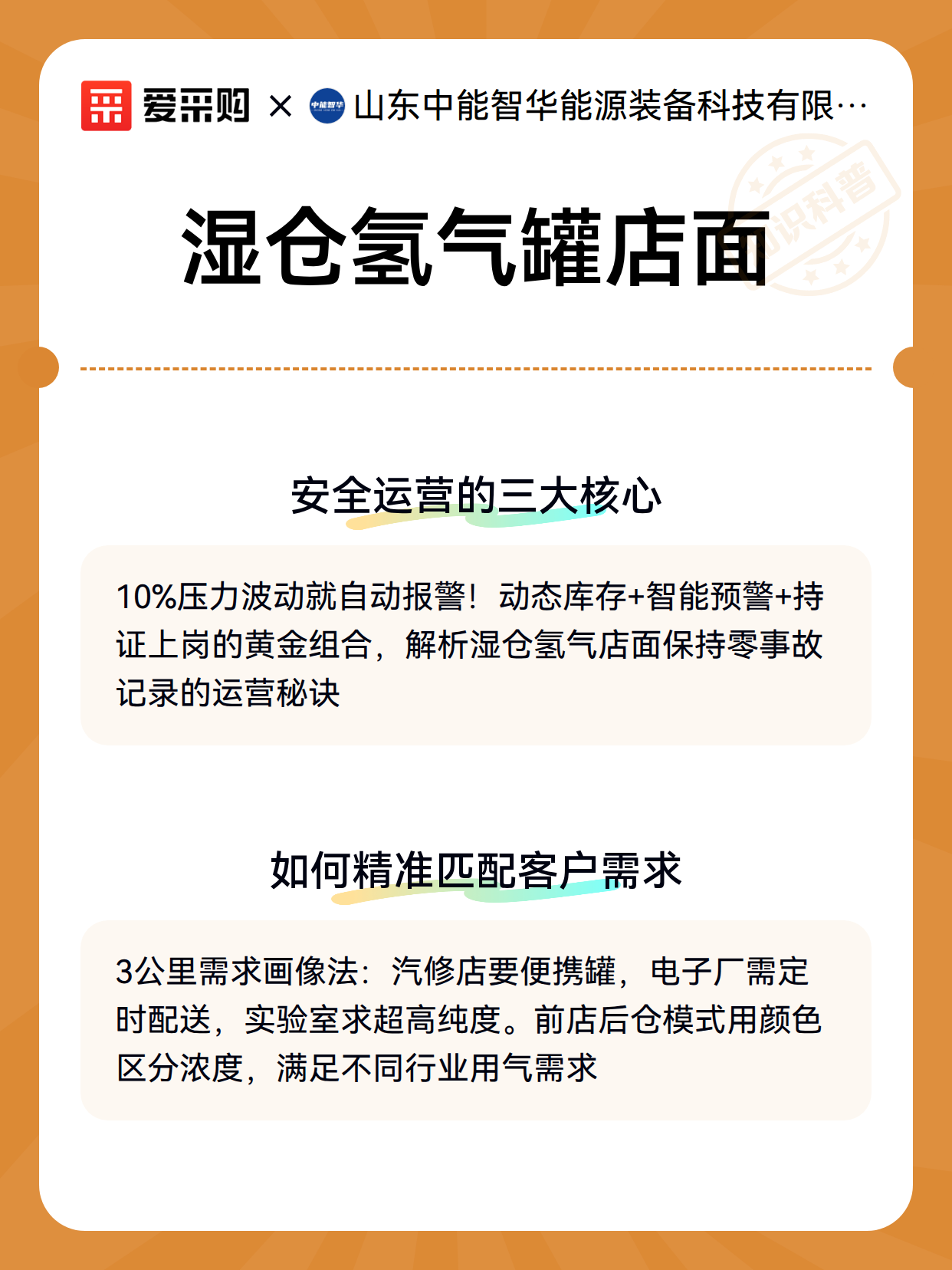 湿仓氢气罐店面（图3）