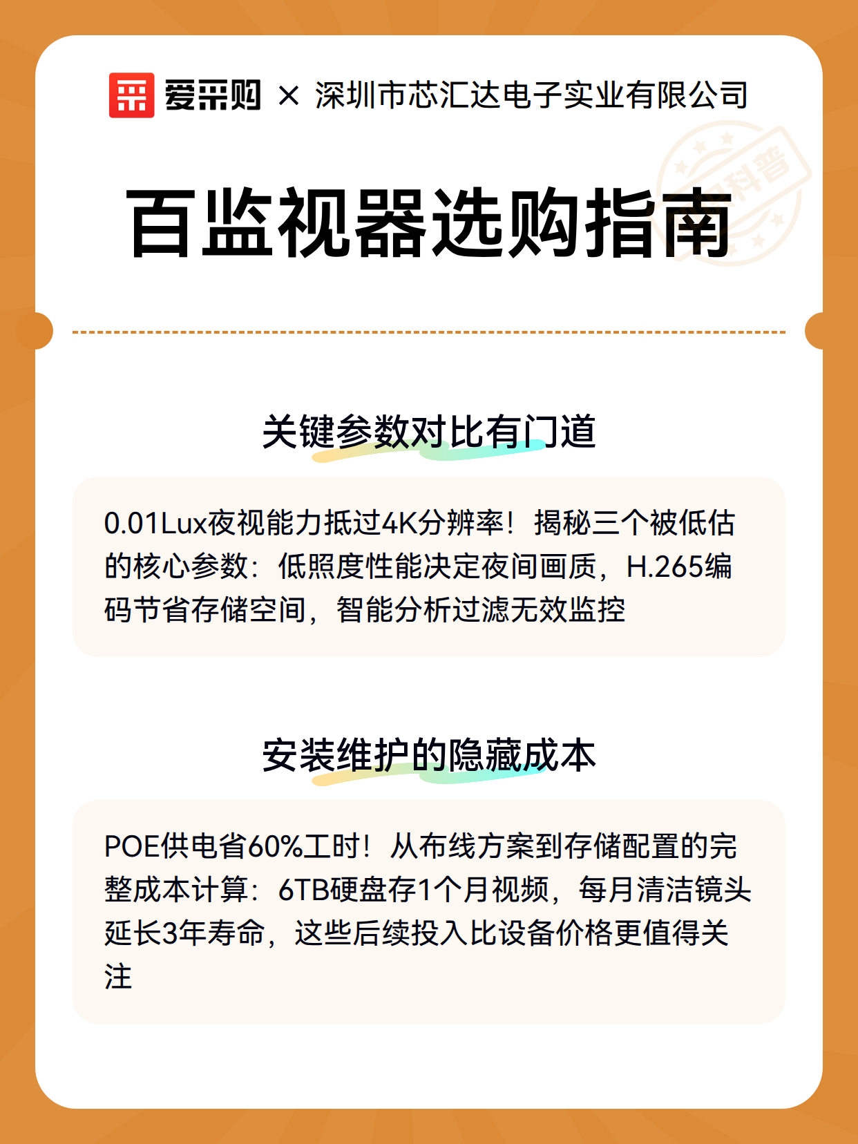 百监视器选购指南（图3）