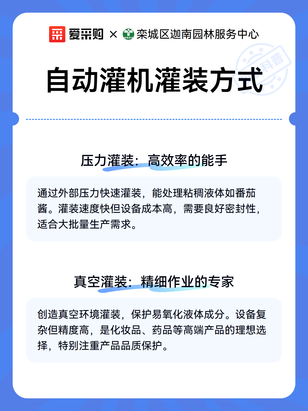 自动灌机灌装方式（图3）