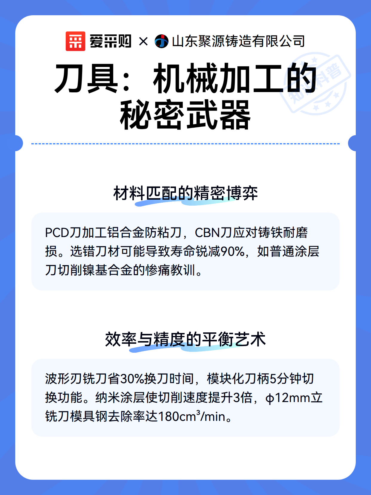 刀具：机械加工的秘密武器（图3）